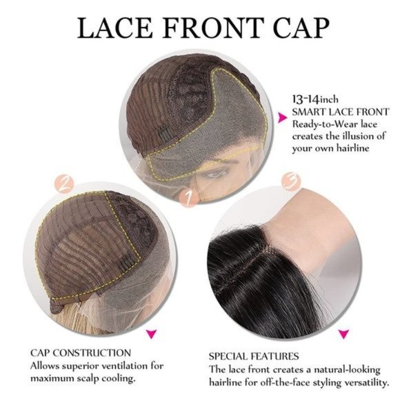 Ombre Blonde Lace Wig - Picture 3 of 3